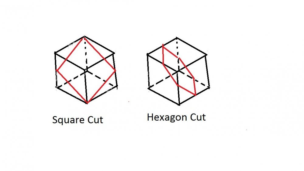 cube.thumb.jpg.f7e0264069c01e2ae4ced0e21d5ed8a6.jpg