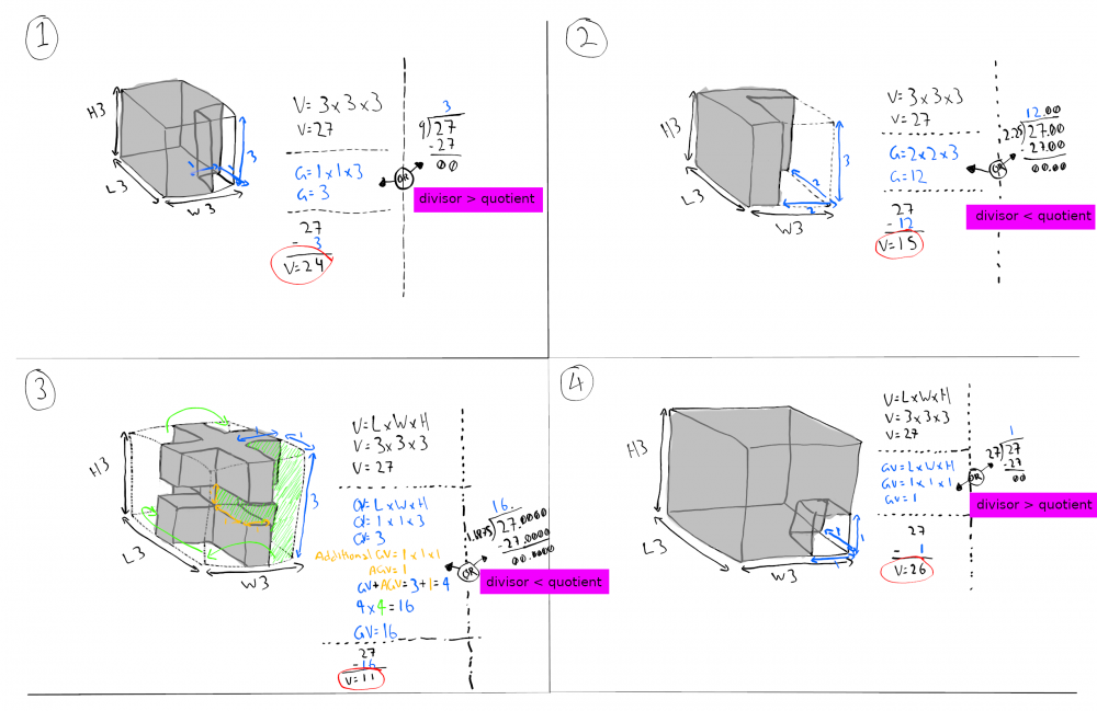 simple-volume-measurement-and-calculation_more-examples_cropped_by-tyler-s_2021.png