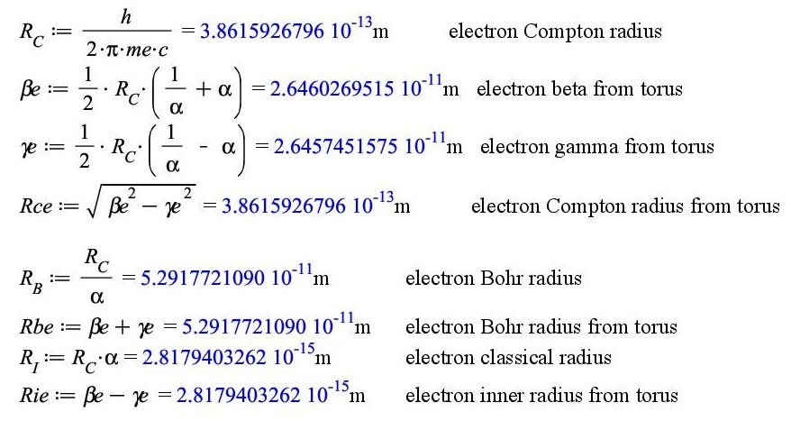 1-electron-geometry-AW-pg-2-002.jpg.bea529121d94cd61288b3b811a772561.jpg