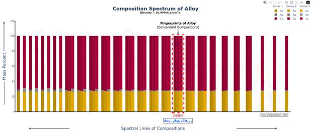 SpectrumPlotLastTernary.png.e704d36f43adc0df3c9470a2b77f6370.png