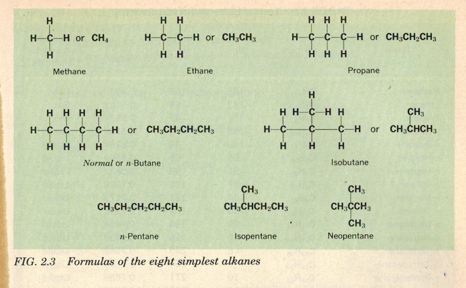 alkanes.jpg.09595b592e05dad422cb9cd6926928b7.jpg